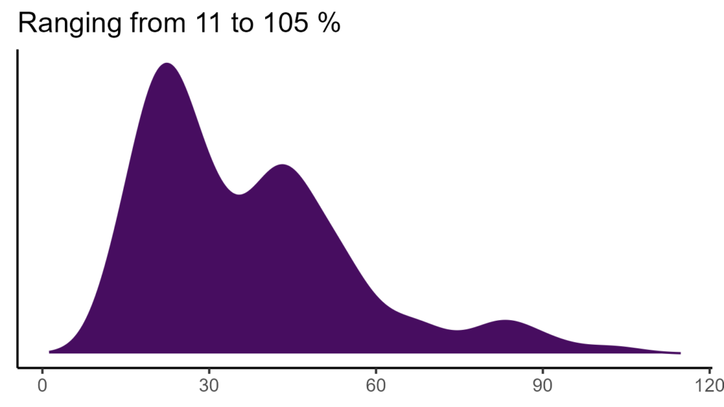 20260120 Pcd040 Bio15 1024x576