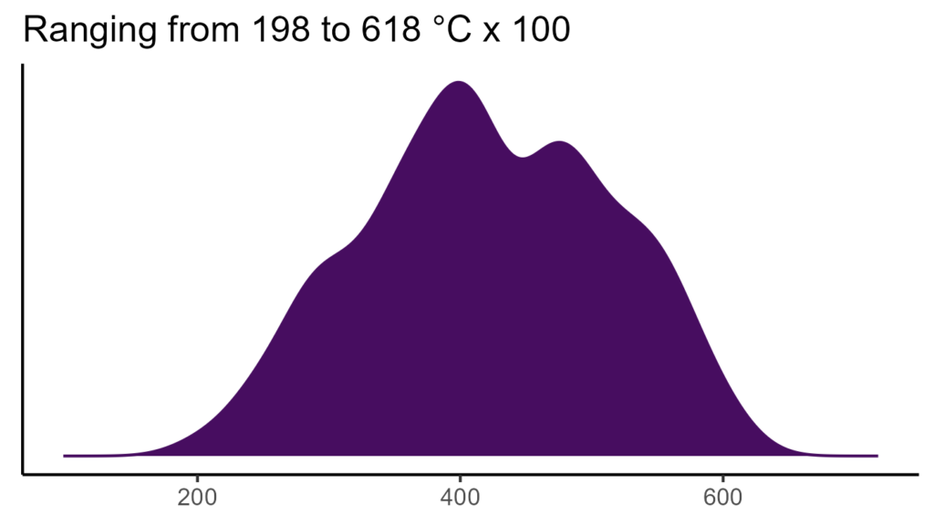 20260120 Pcd040 Bio4 1024x576