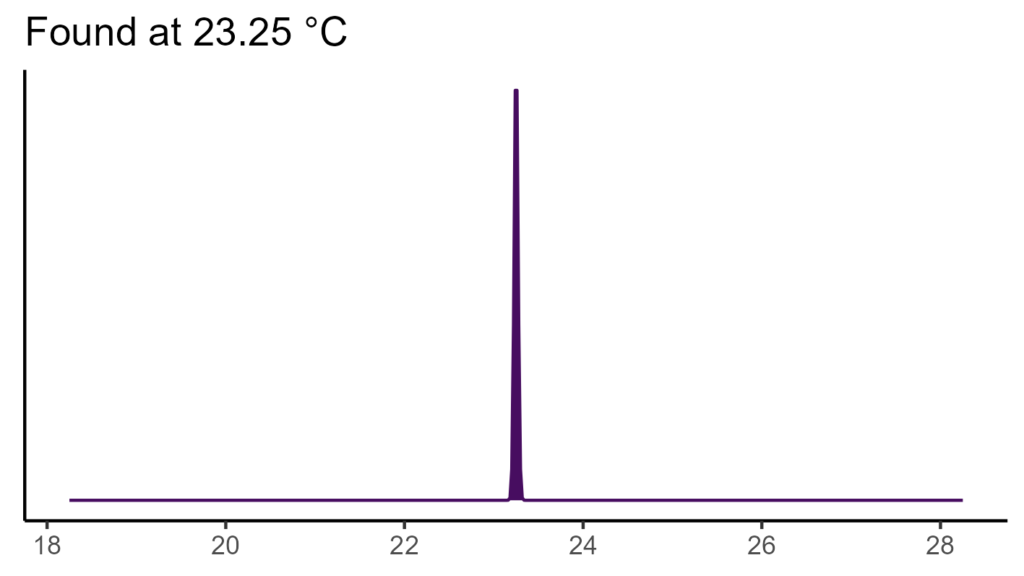 20260120 Pcd099 Bio1 1024x576
