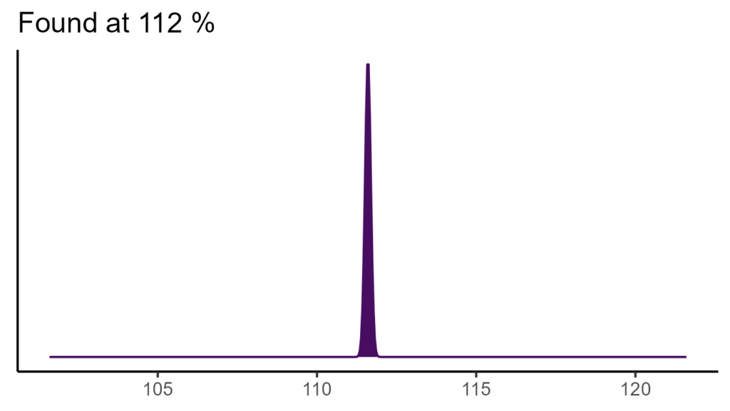 20260120 Pcd099 Bio15 1024x576