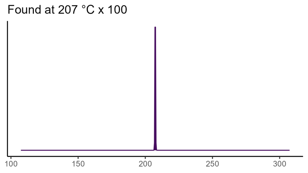 20260120 Pcd099 Bio4 1024x576