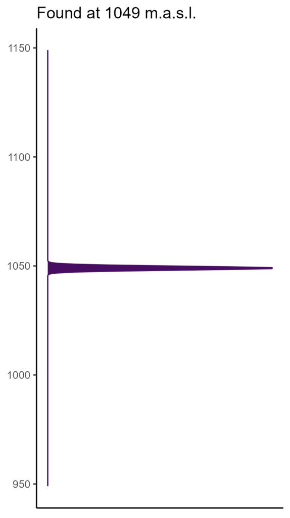 20260120 Pcd099 Elev 574x1024
