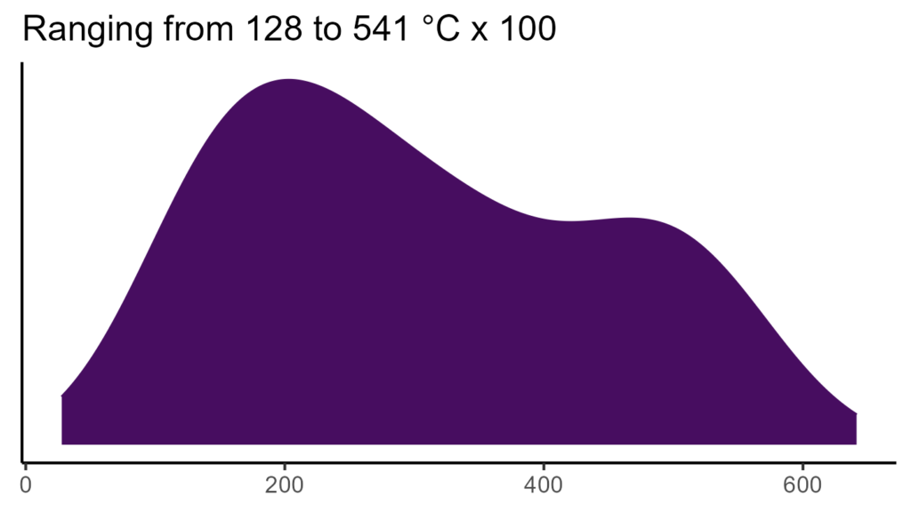 20260120 Pce057 Bio4 1024x576