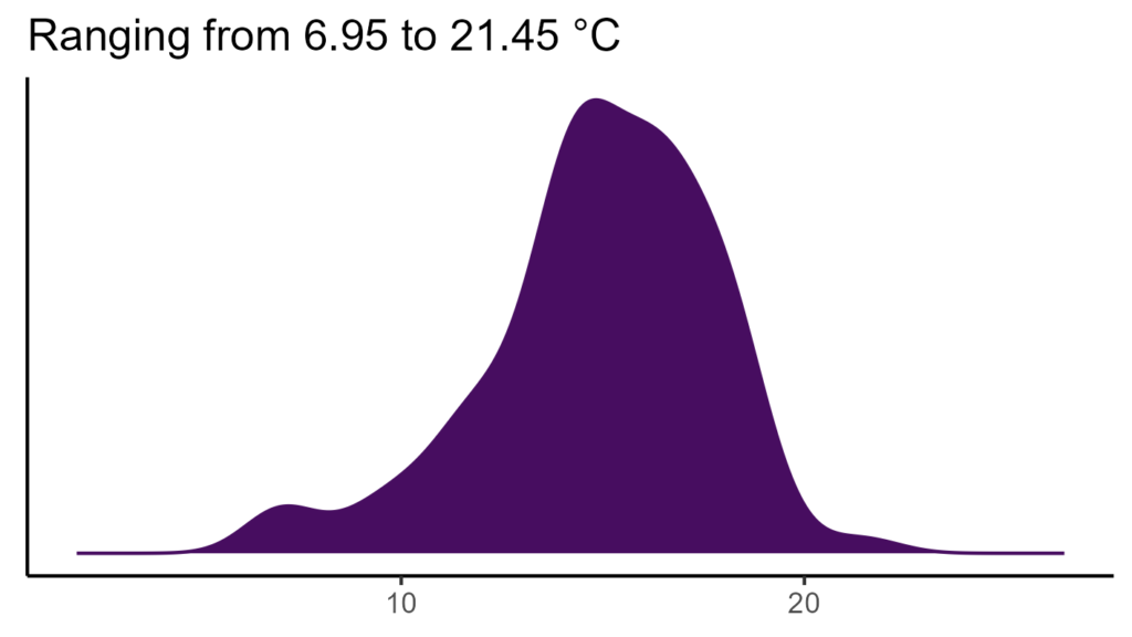 20260120 Pce100 Bio1 1024x576