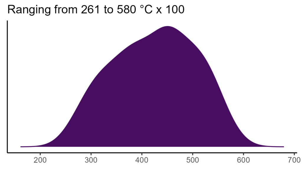 20260120 Pce100 Bio4 1024x576