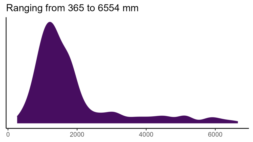 20260120 Pcf098 Bio12 1024x576