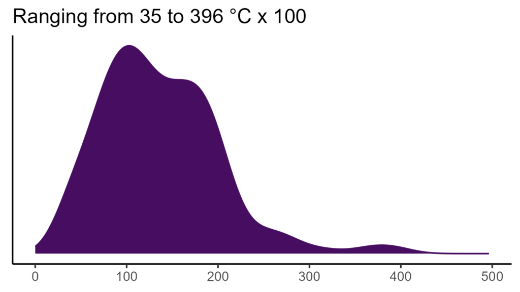 20260120 Pcf098 Bio4 1024x576