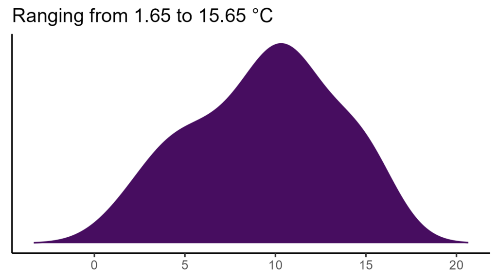 20260120 Pcg097 Bio1 1024x576