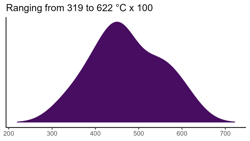 20260120 Pcg097 Bio4 1024x576