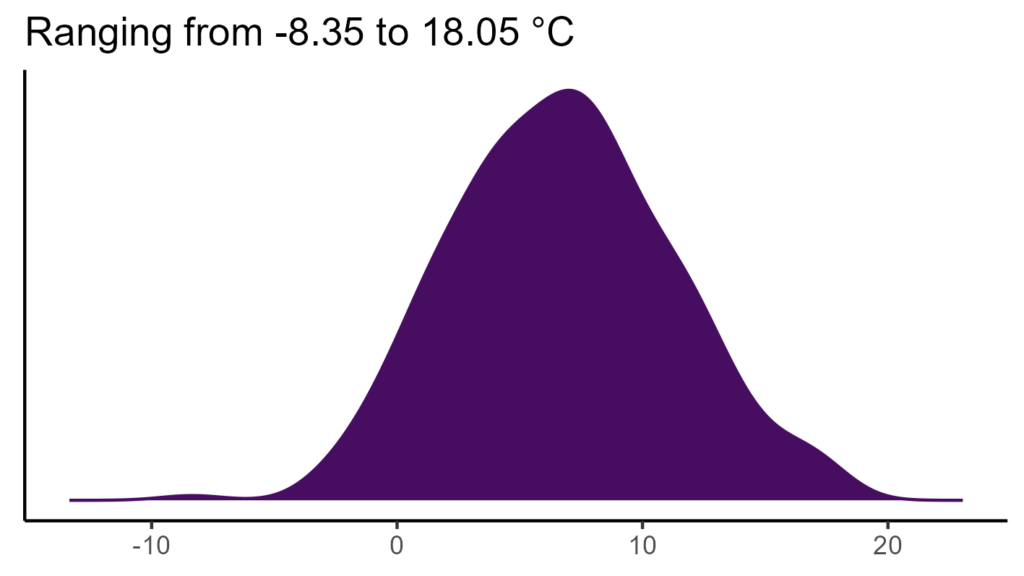 20260120 Pcg349 Bio1 1024x576