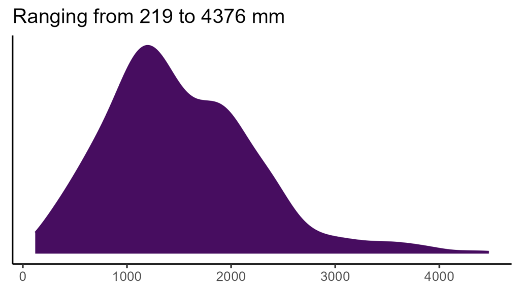 20260120 Pcg349 Bio12 1024x576