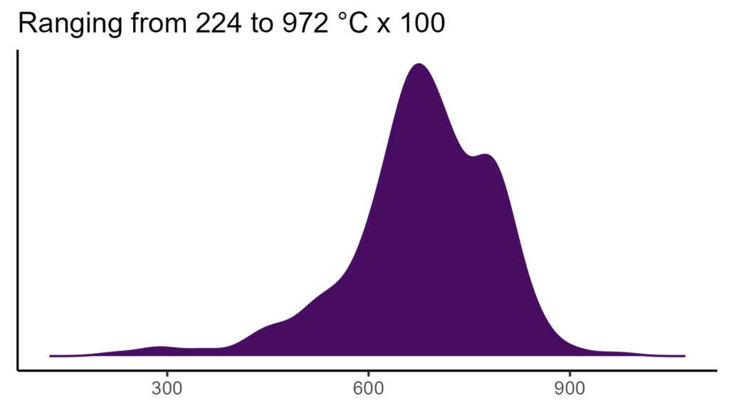 20260120 Pcg349 Bio4 1024x576