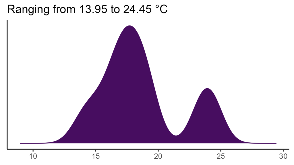20260120 Pch101 Bio1 1024x576