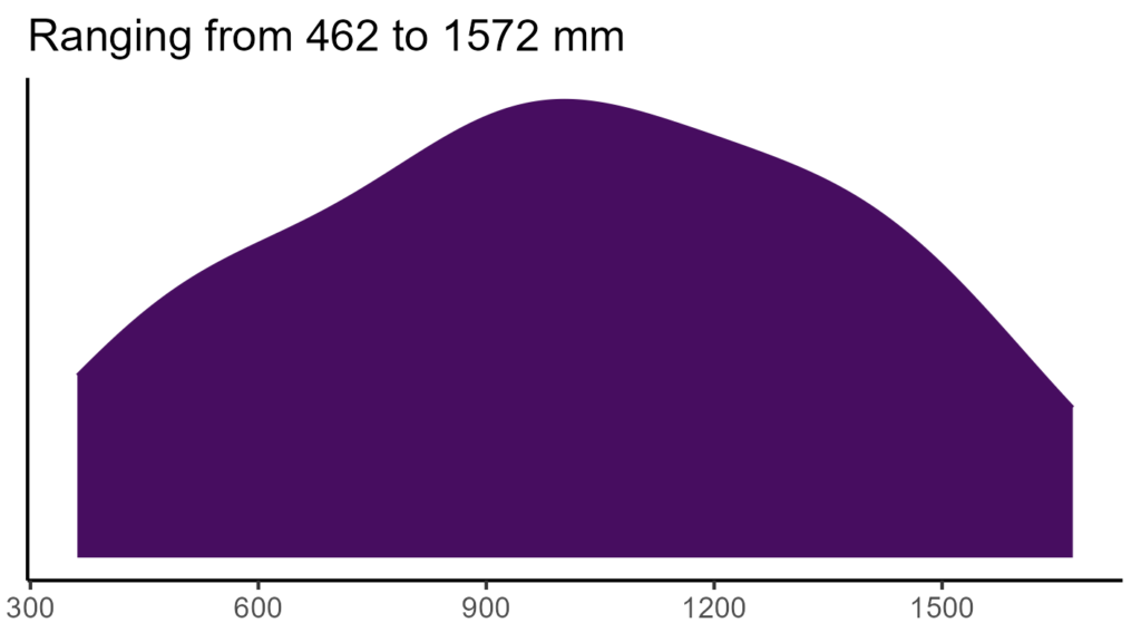 20260120 Pch101 Bio12 1024x576