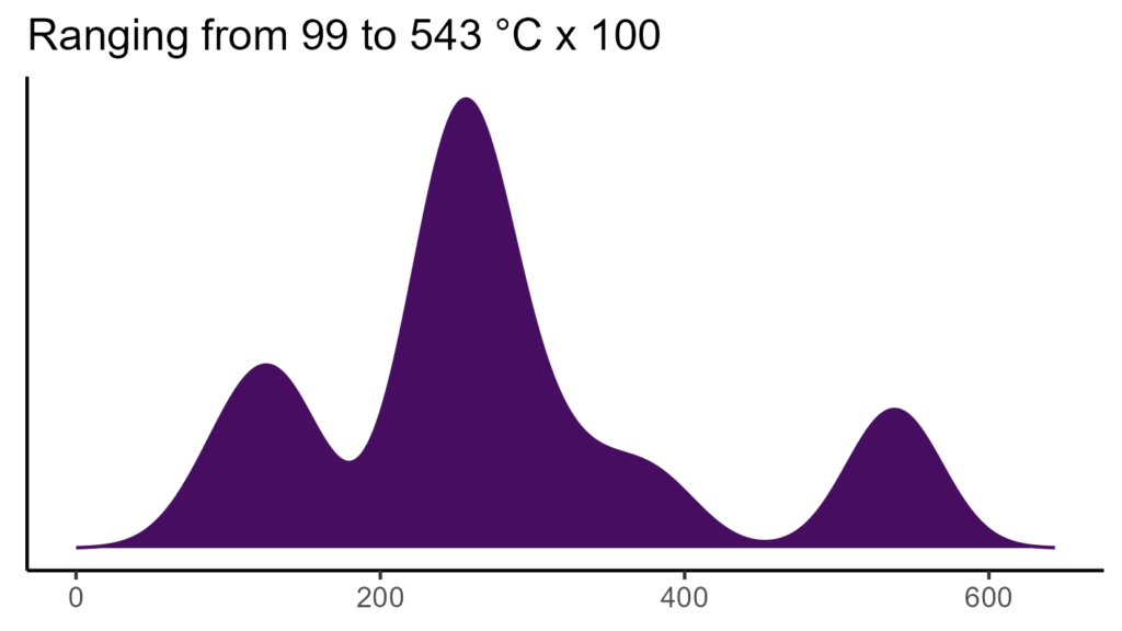 20260120 Pch101 Bio4 1024x576