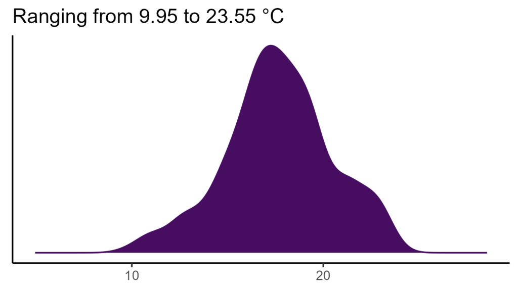 20260120 Pch196 Bio1 1024x576