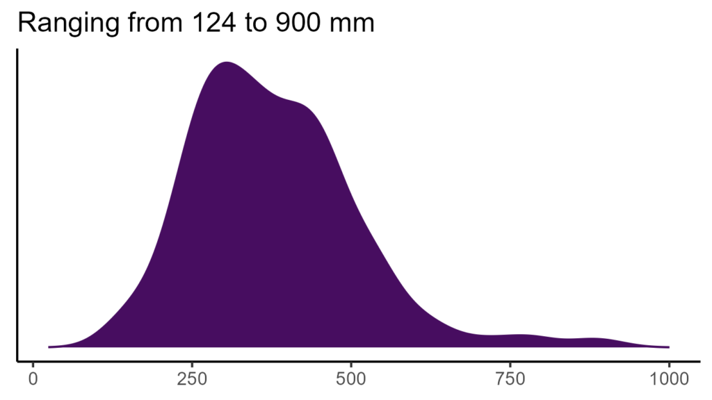 20260120 Pch196 Bio12 1024x576