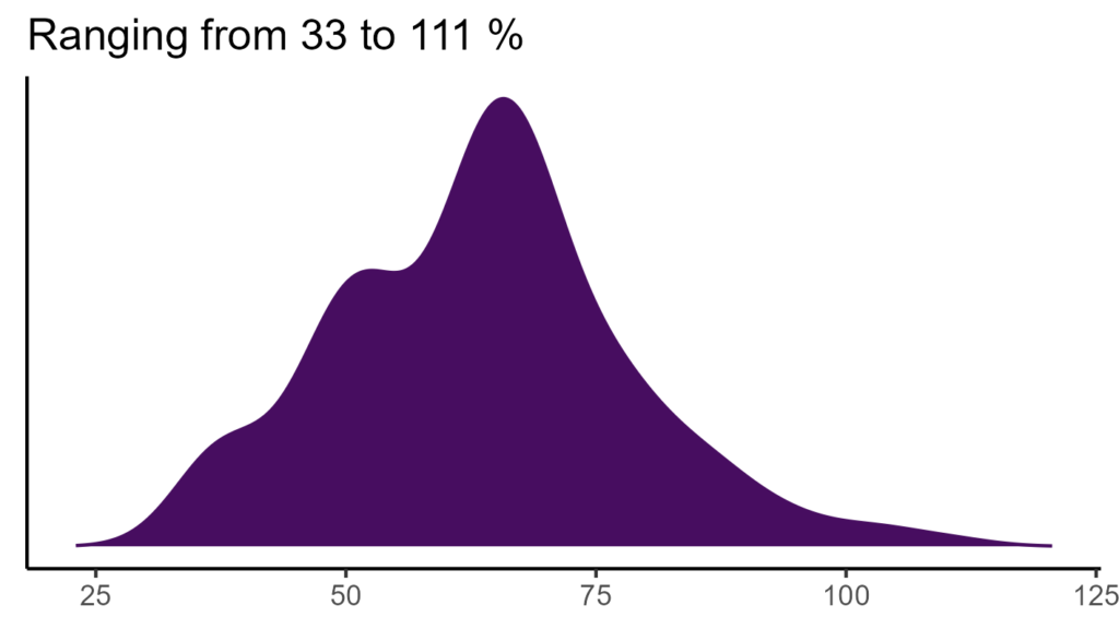 20260120 Pch196 Bio15 1024x576