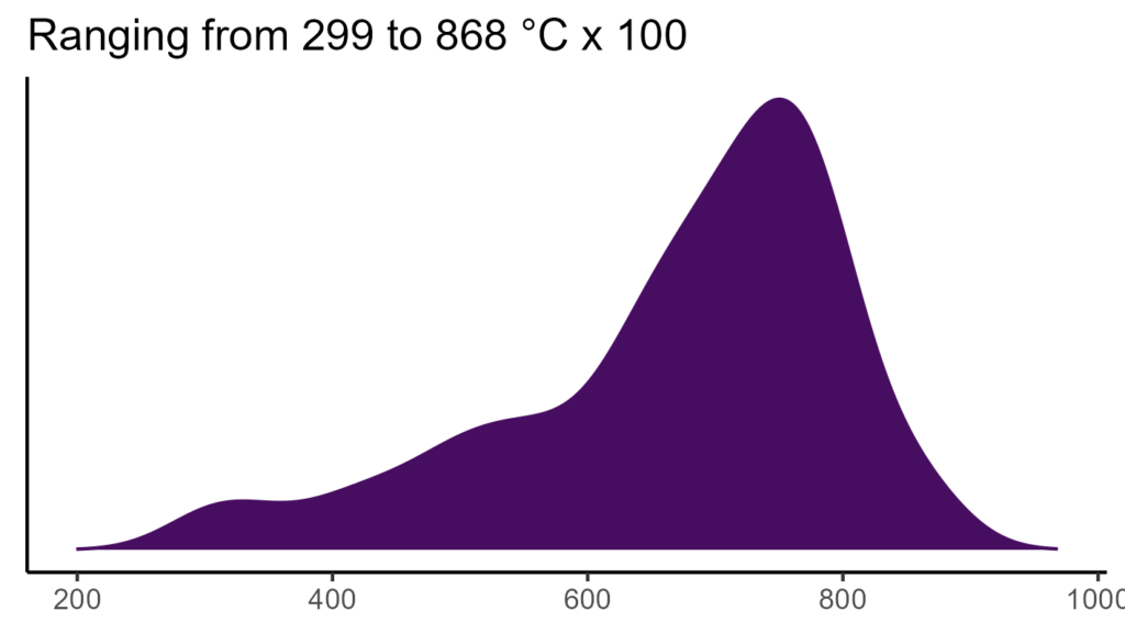 20260120 Pch196 Bio4 1024x576