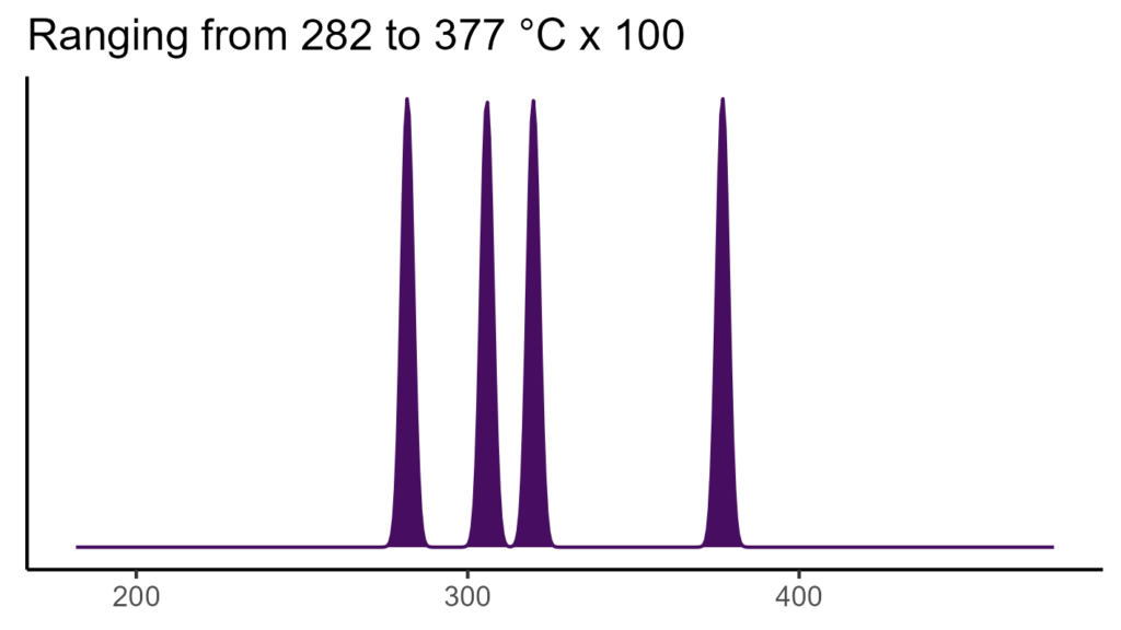 20260120 pch324 bio4