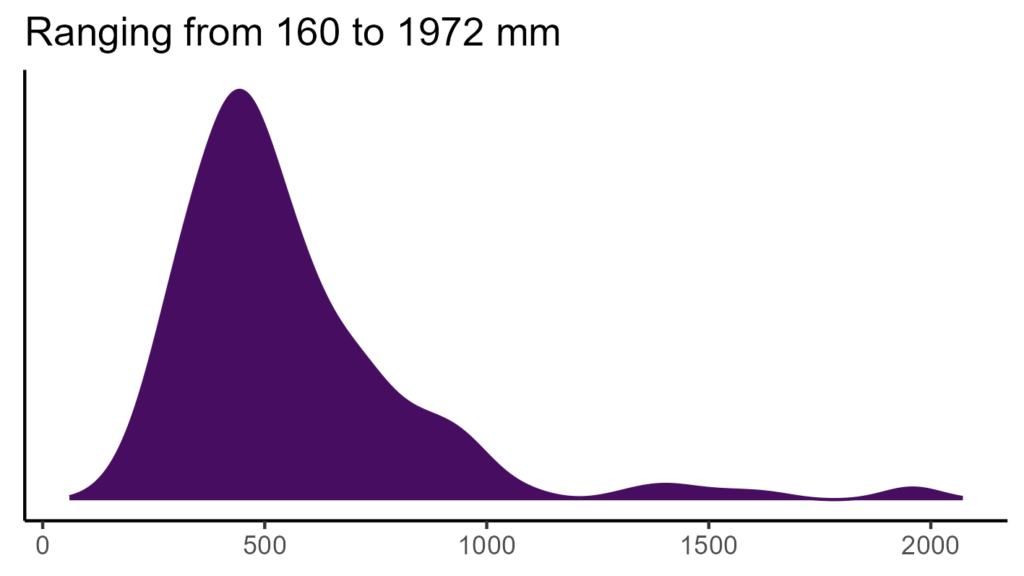 20260120 Pci197 Bio12 1024x576