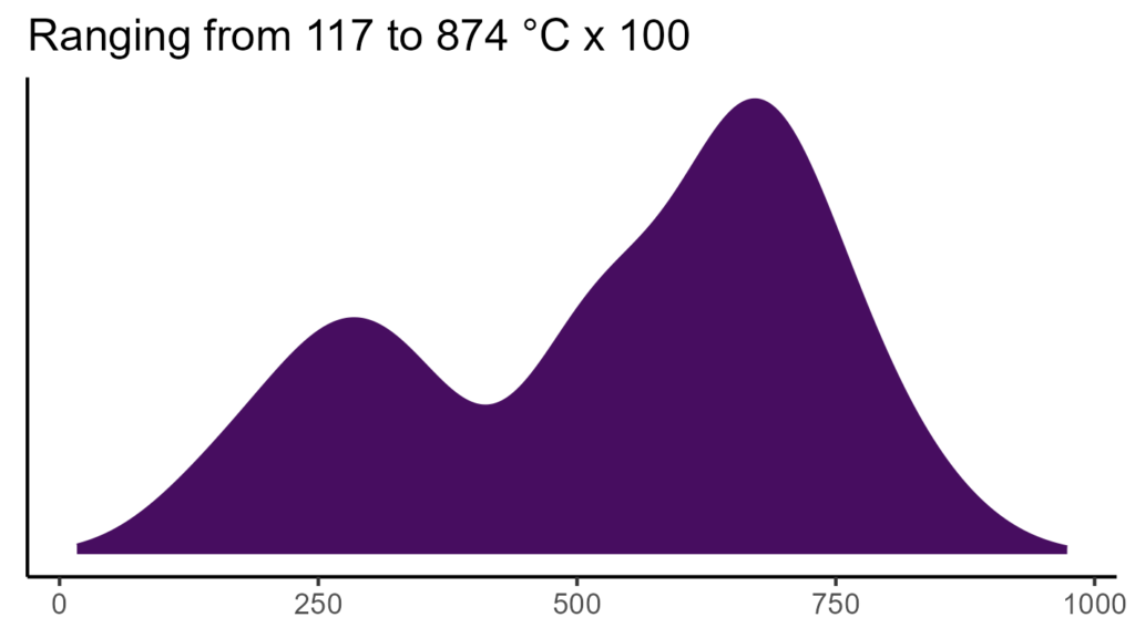 20260120 Pci197 Bio4 1024x576