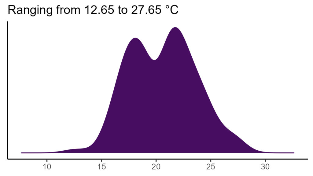 20260120 pcl051 bio1 20260120 Pcl051 Bio1 1024x576