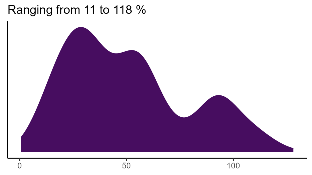20260120 pcl051 bio15 20260120 Pcl051 Bio15 1024x576