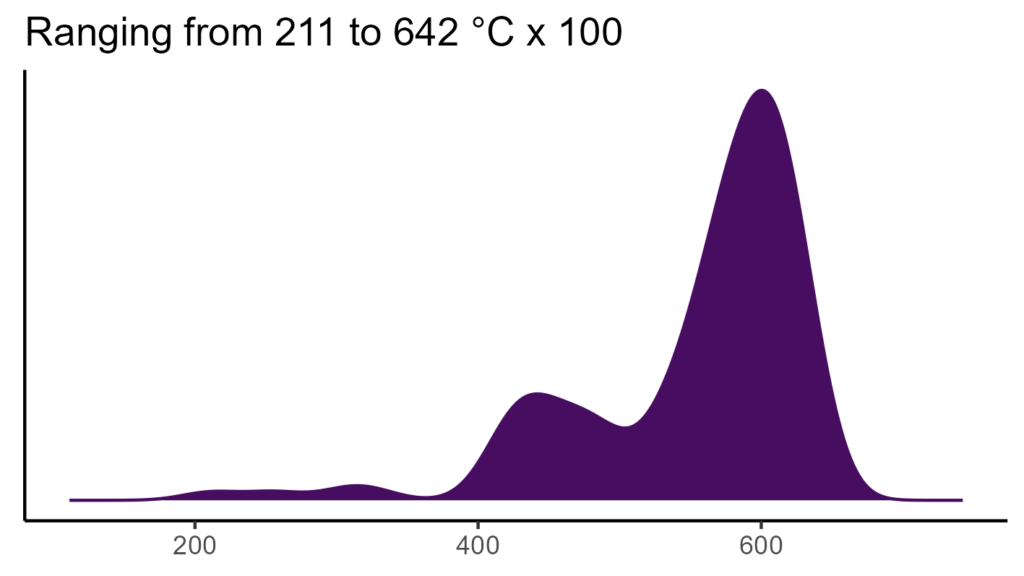 20260120 pcl051 bio4 20260120 Pcl051 Bio4 1024x576