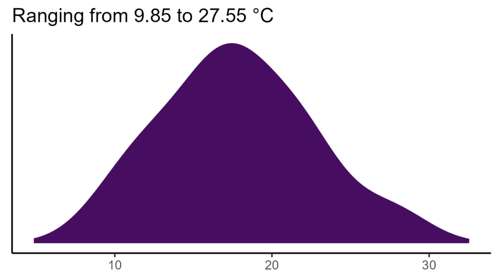 20260120 Pcm047 Bio1 1024x576