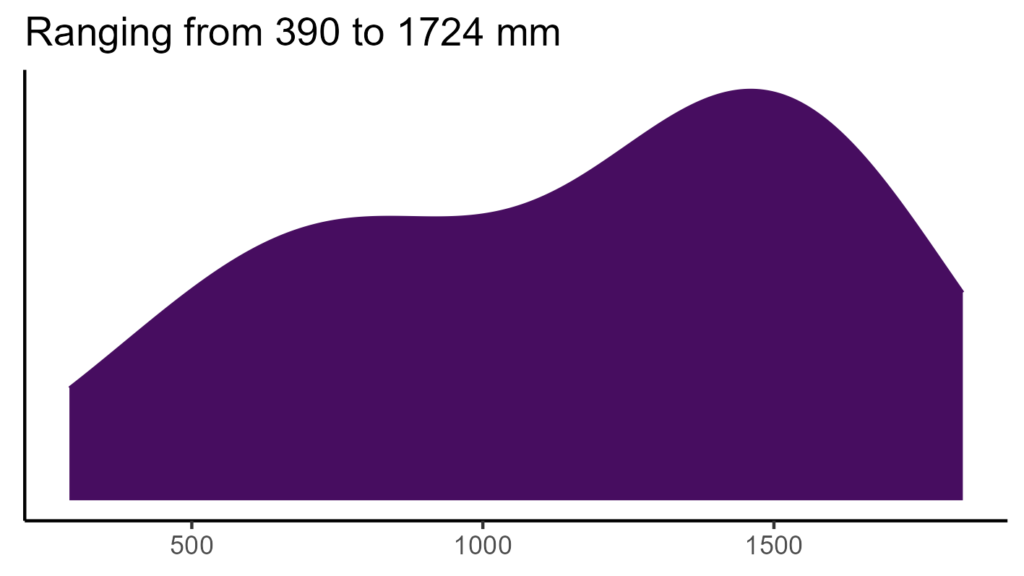 20260120 Pcm047 Bio12 1024x576