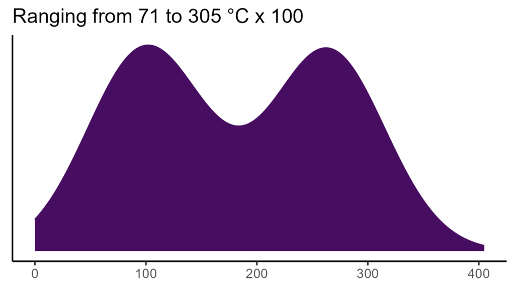 20260120 Pcm047 Bio4 1024x576