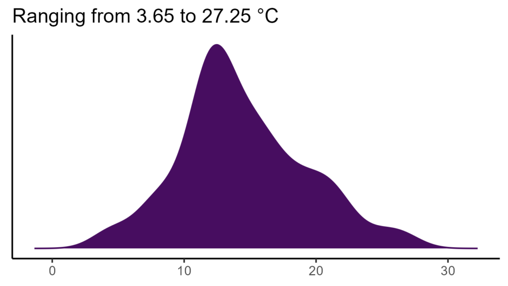 20260120 Pcm102 Bio1 1024x576