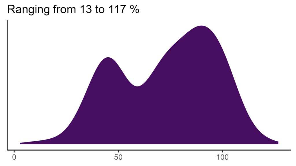 20260120 Pcm102 Bio15 1024x576