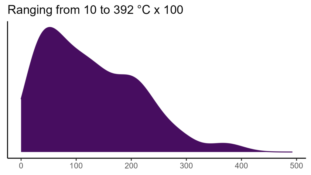 20260120 Pcm102 Bio4 1024x576
