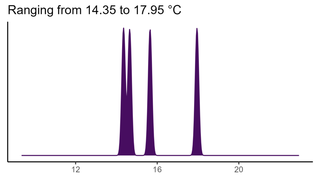 20260120 Pcp205 Bio1 1024x576