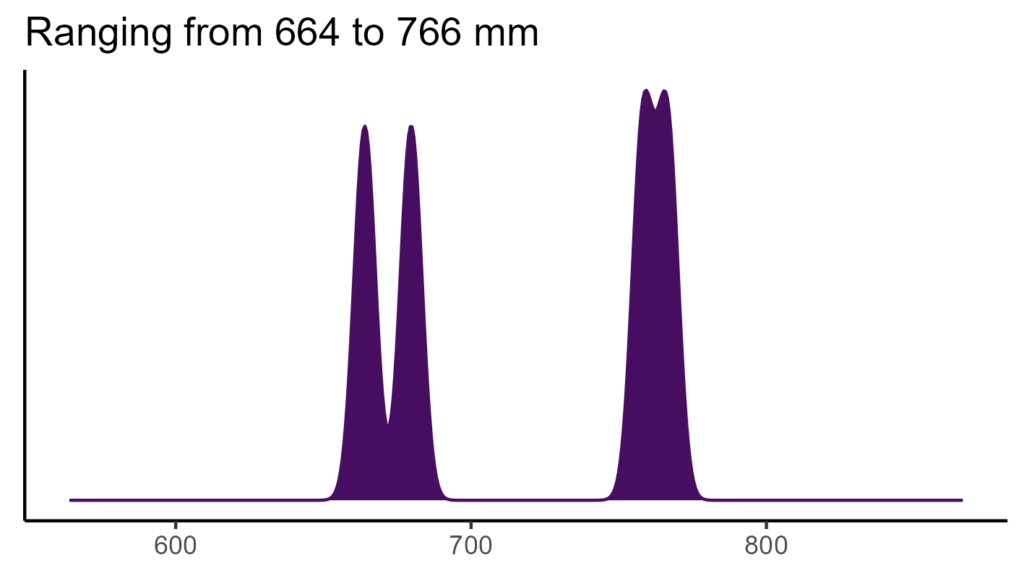 20260120 Pcp205 Bio12 1024x576