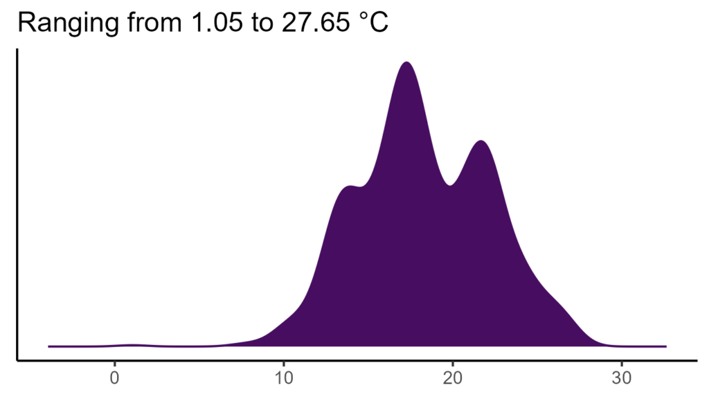 20260120 Pcs071 Bio1 1024x576