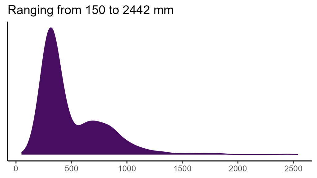 20260120 Pcs071 Bio12 1024x576