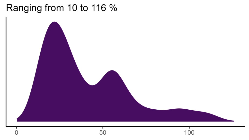20260120 Pcs071 Bio15 1024x576