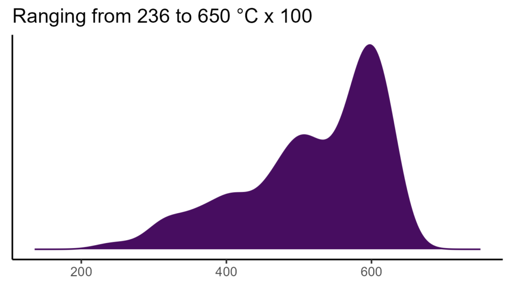 20260120 Pcs071 Bio4 1024x576