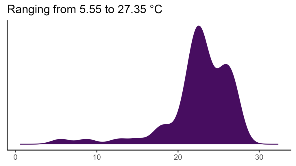 20260120 Pct065 Bio1 1024x576