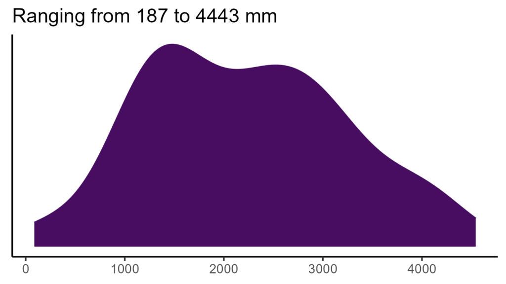20260120 Pct065 Bio12 1024x576