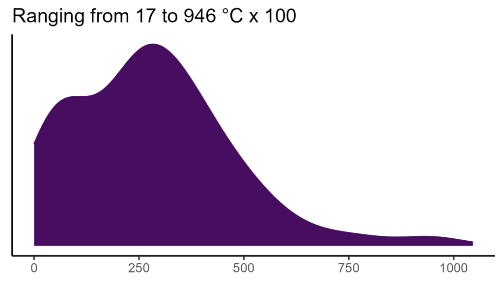 20260120 Pct065 Bio4 1024x576