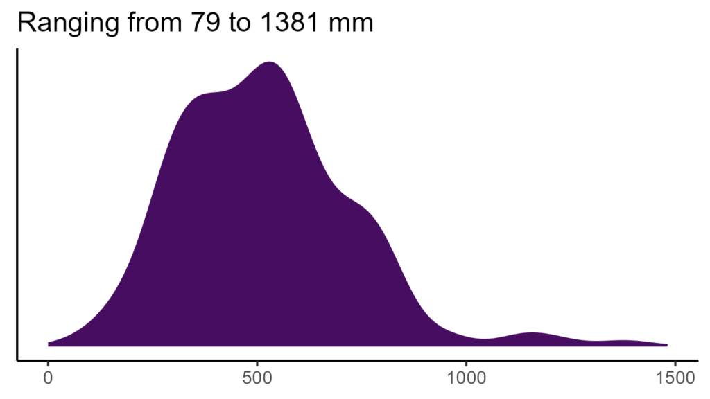 20260120 Pcv258 Bio12 1024x576