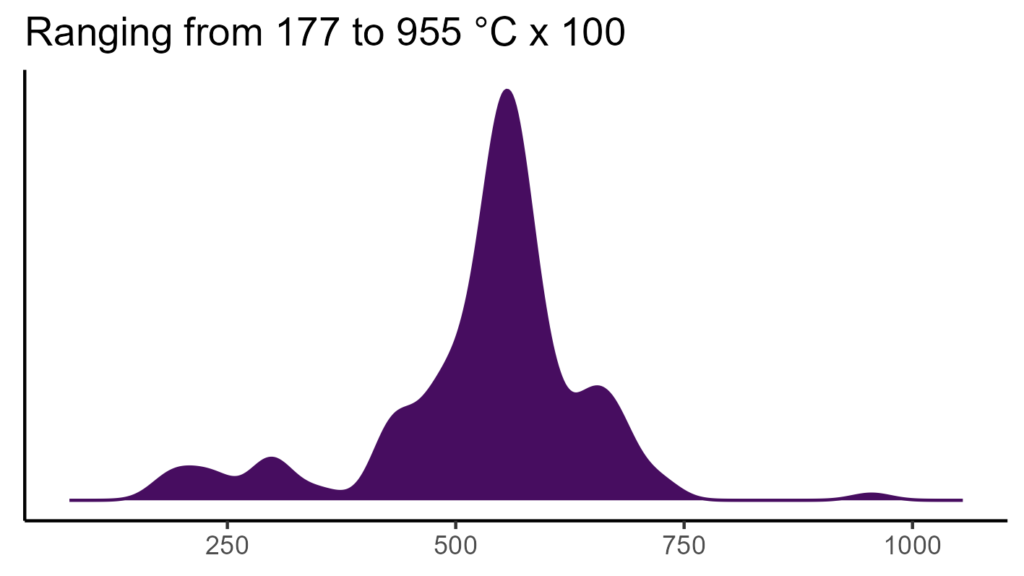 20260120 Pcv258 Bio4 1024x576