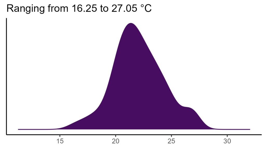 20260120 Pdc005 Bio1 1024x576