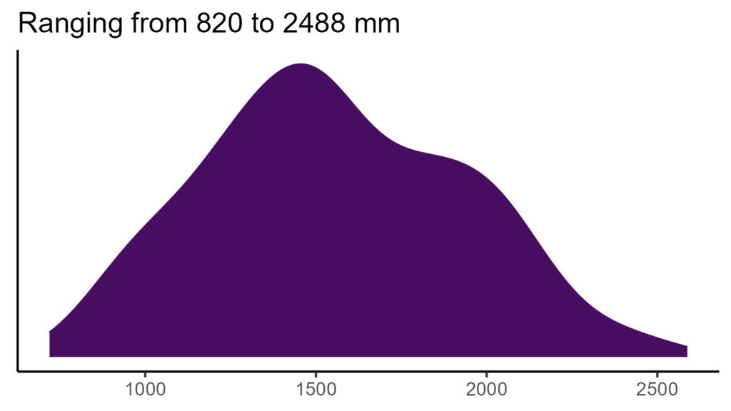 20260120 Pdc005 Bio12 1024x576