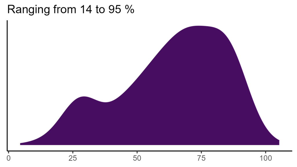 20260120 Pdc005 Bio15 1024x576