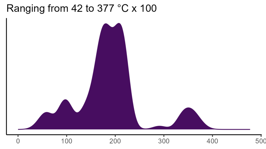 20260120 Pdc005 Bio4 1024x576